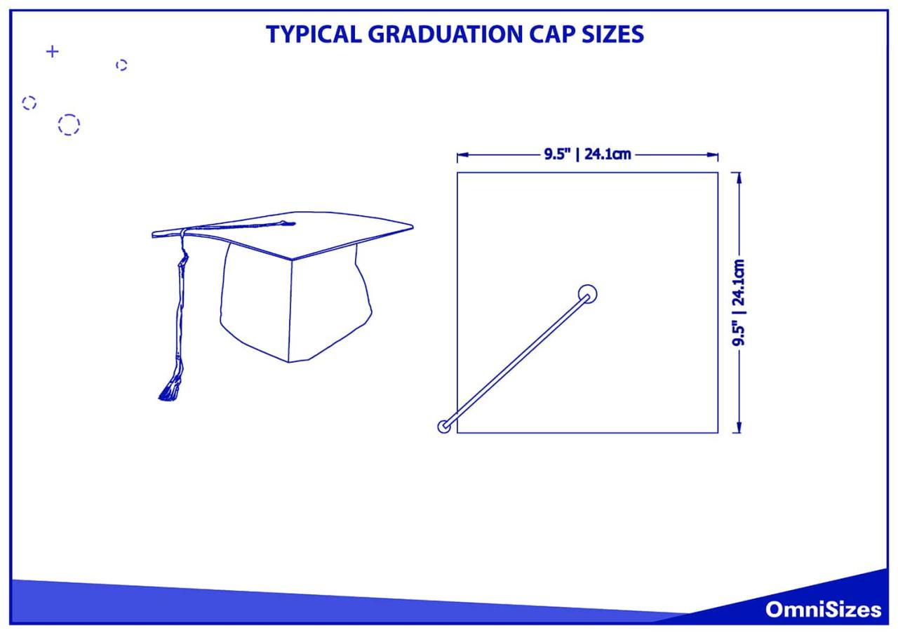 Graduation Cap Dimensions - Sizes of Objects and Stuff
