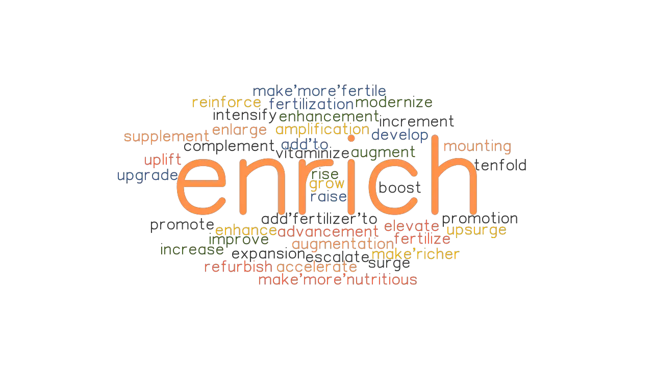 enrich | LinkedIn enrich | LinkedIn