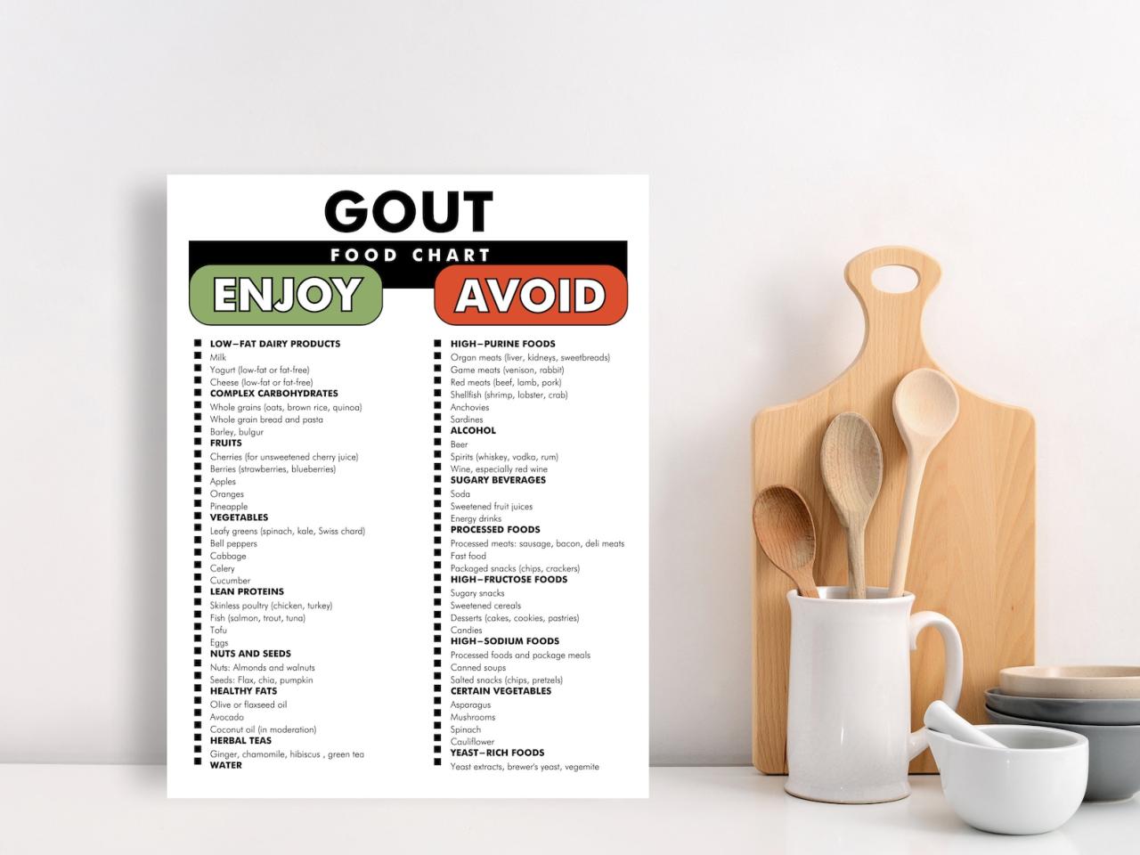 Cấu trúc Avoid trong tiếng Anh – Định nghĩa và cấu trúc Cấu trúc Avoid trong tiếng Anh – Định nghĩa và cấu trúc