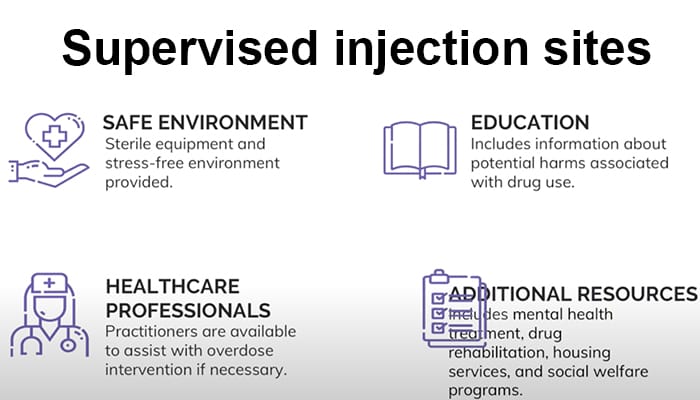 Injections — North Dakota Beef Quality Assurance