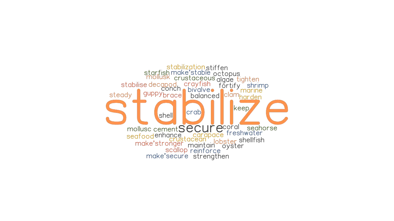 GrammarTOP.com - Page 2691 of 2944 - English Grammar in Plain English